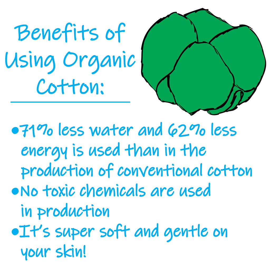Live Life Every Day Organic Cotton Clothing Benefits
