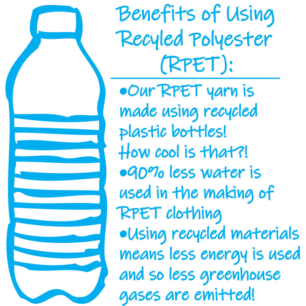 Live Life Every Day - Recycled Polyester Clothing Benefits